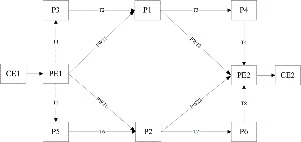 Link protection method and system for virtual private network