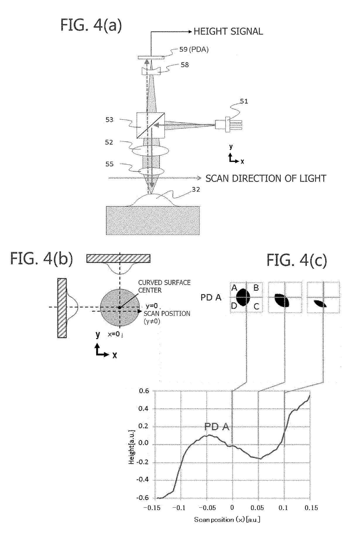 Optical module for optical height measurement