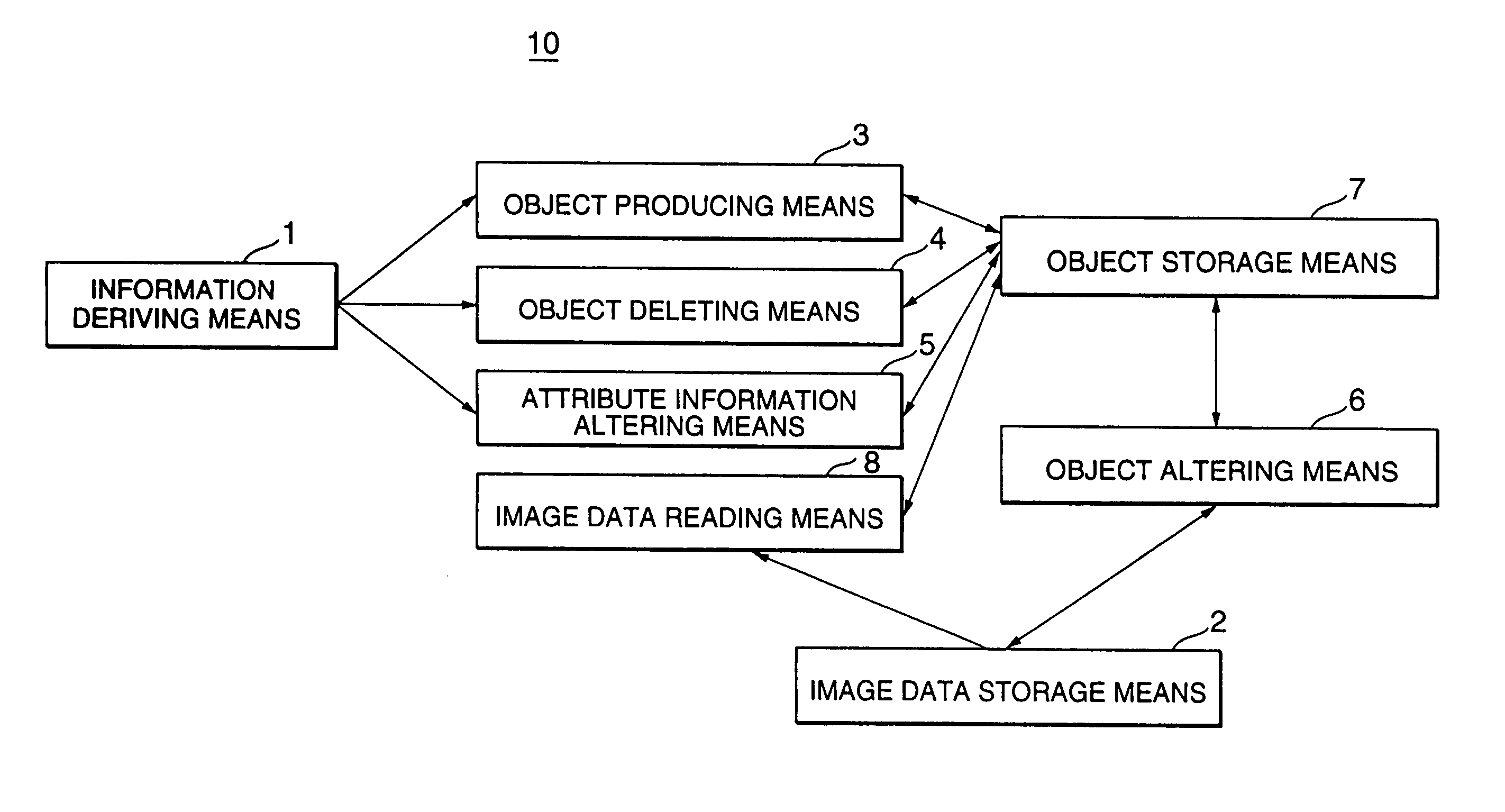 Image processing apparatus and program storage medium