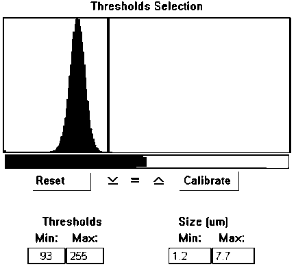 Analysis inference method for shooting distance of domestic standard pistol