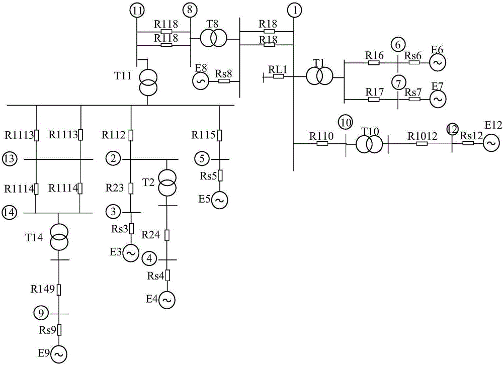 Optimal configuration method of DC magnetic bias treatment device