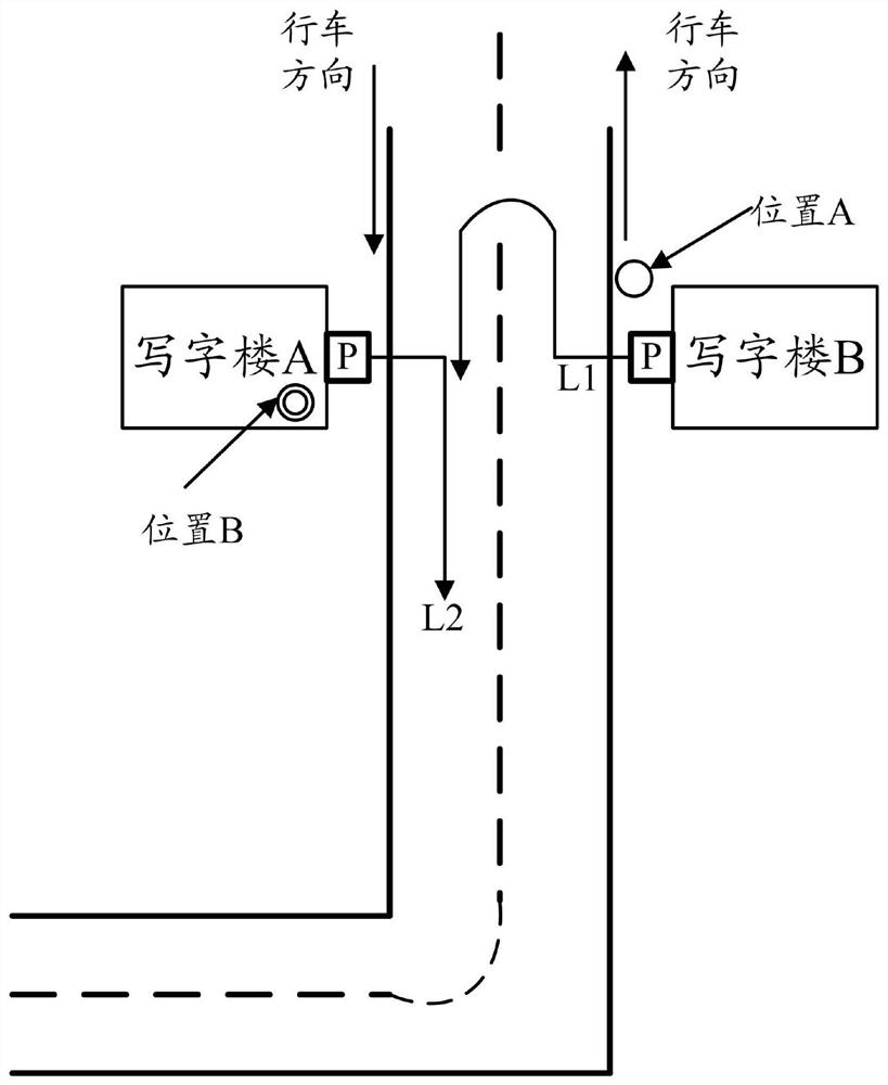 Starting point route recommendation method, device and system and computer storage medium