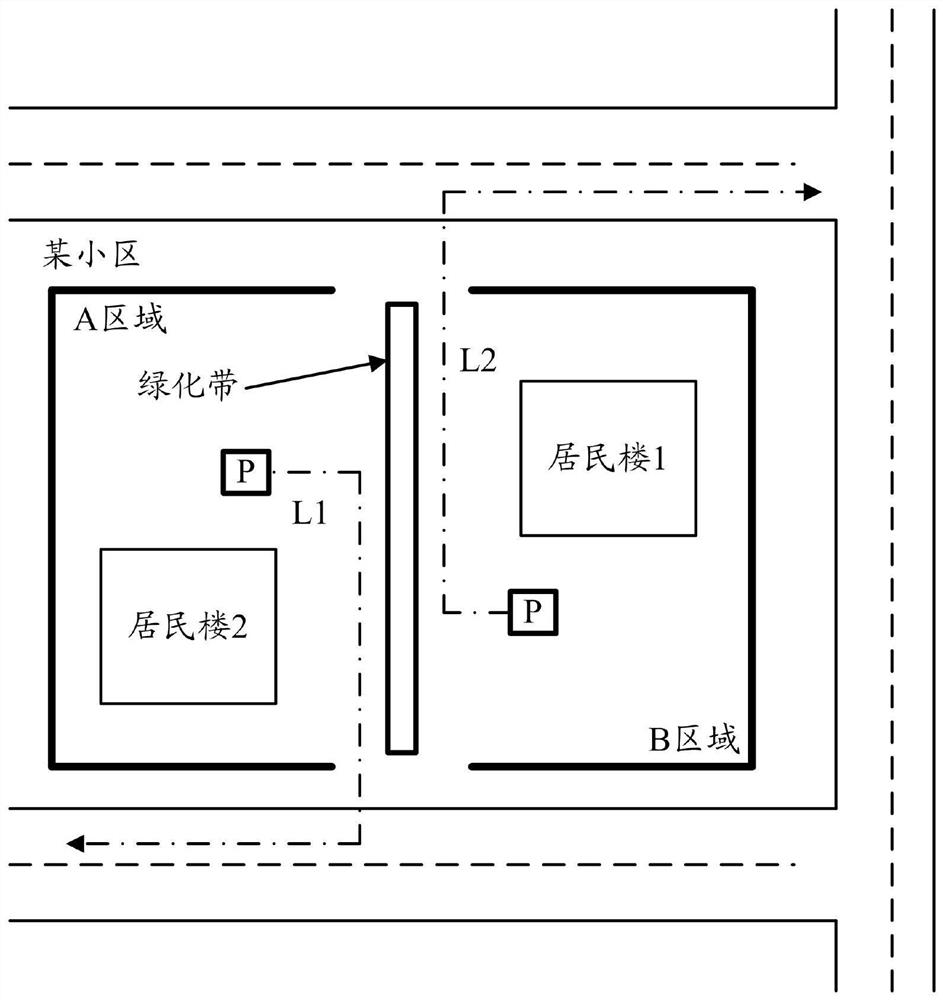 Starting point route recommendation method, device and system and computer storage medium