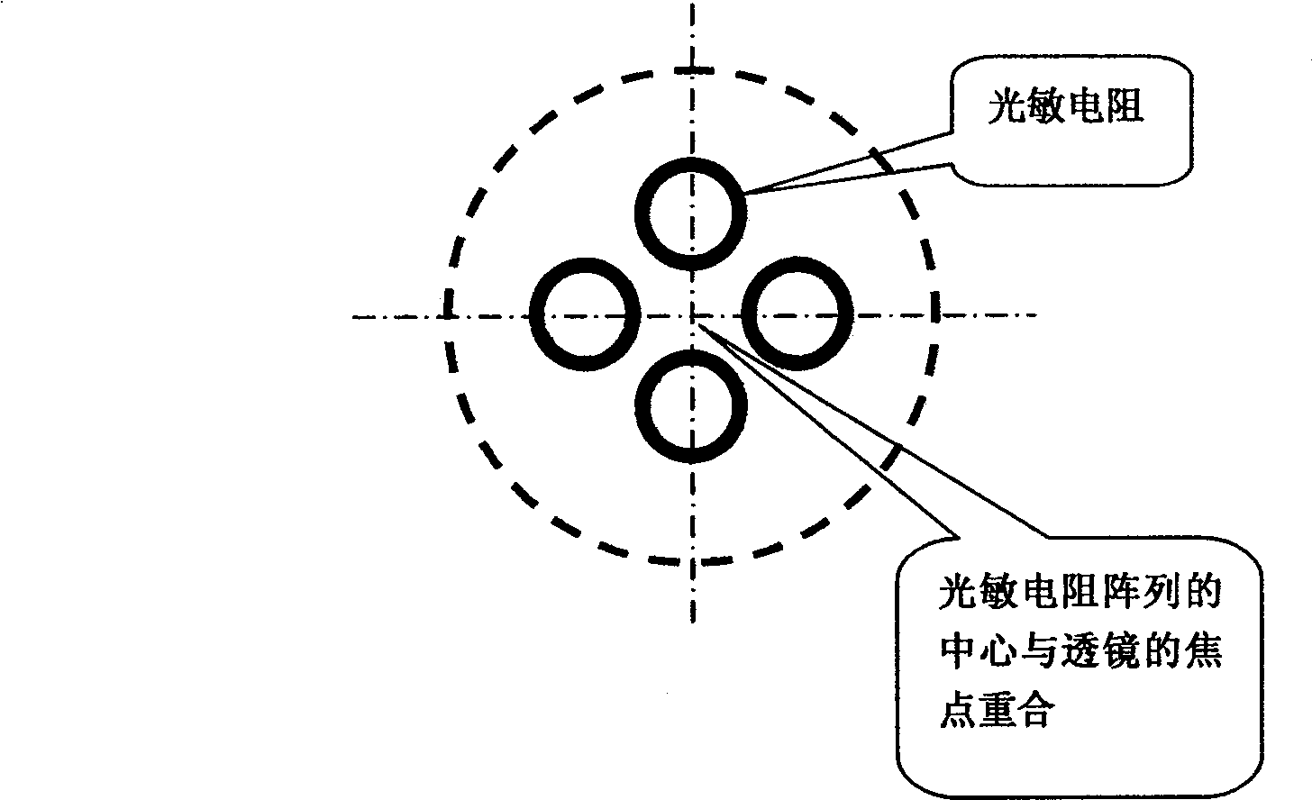 Solar tracking locator for sunlight collecting system