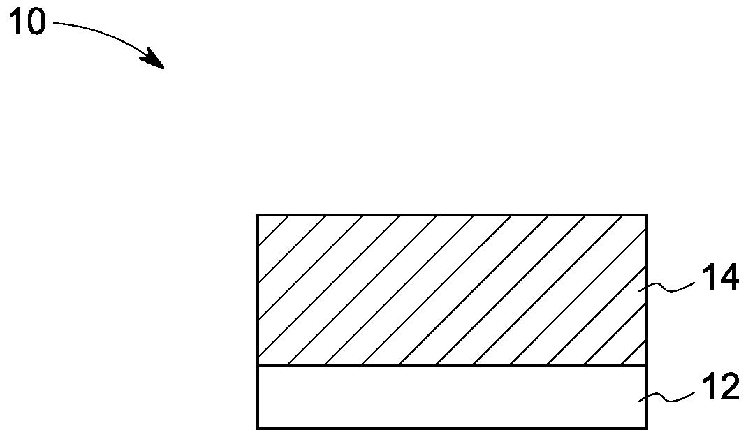 Composite structures for high energy-density capacitors and other devices