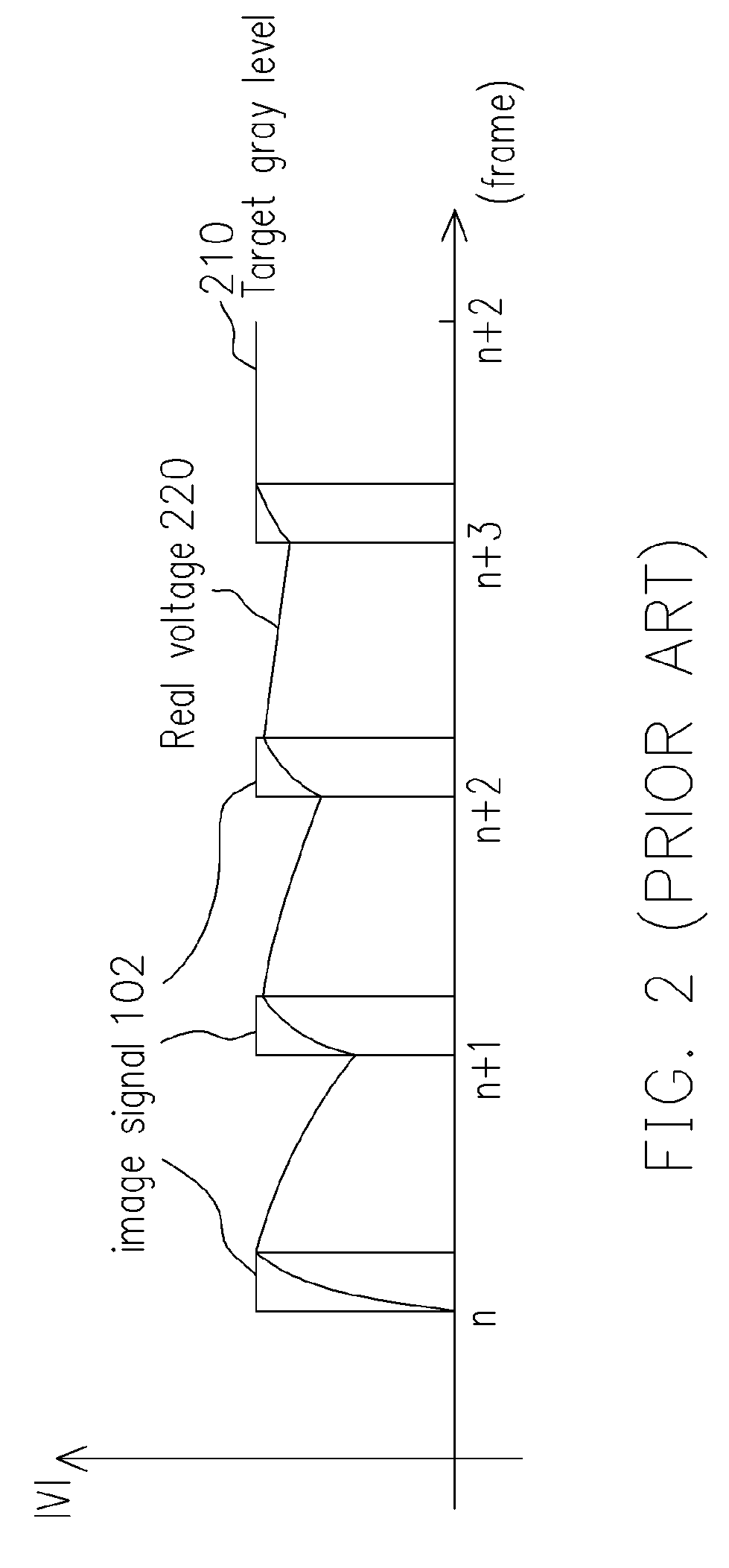 [circuit and method for enhancing motion picture quality ]