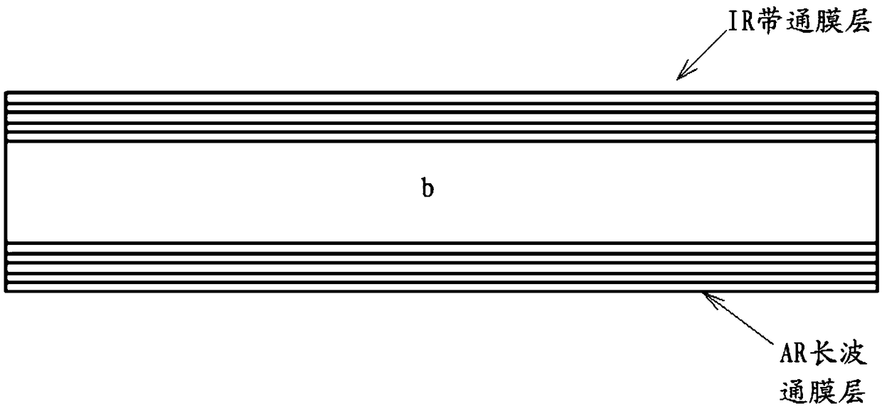 Film coating equipment and method