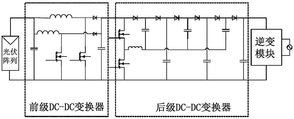 Photovoltaic micro inverter