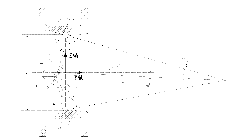 Four eccentric butterfly valve and design method