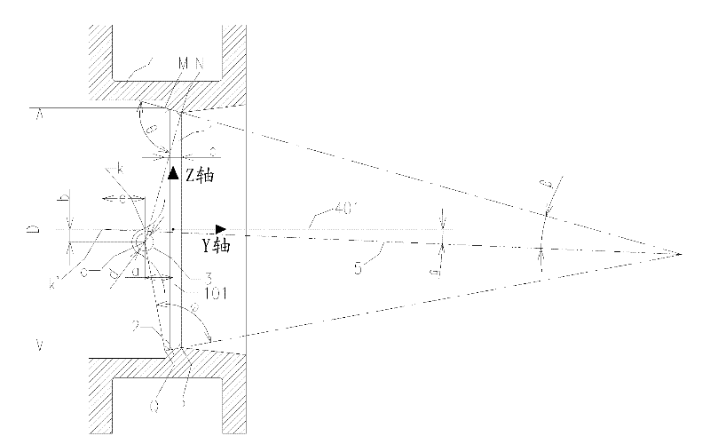 Four eccentric butterfly valve and design method