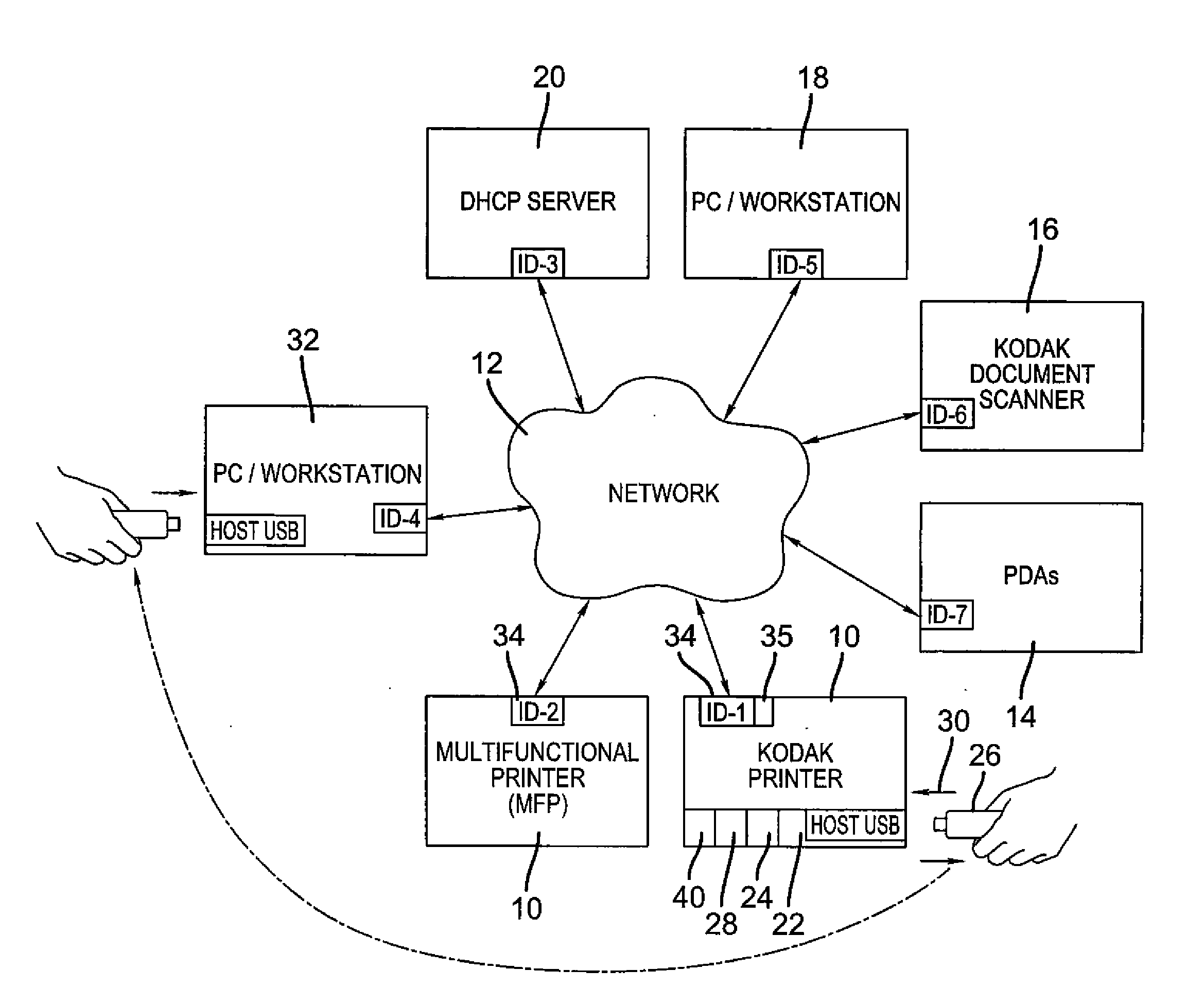 Simplified walk-up print driver installation