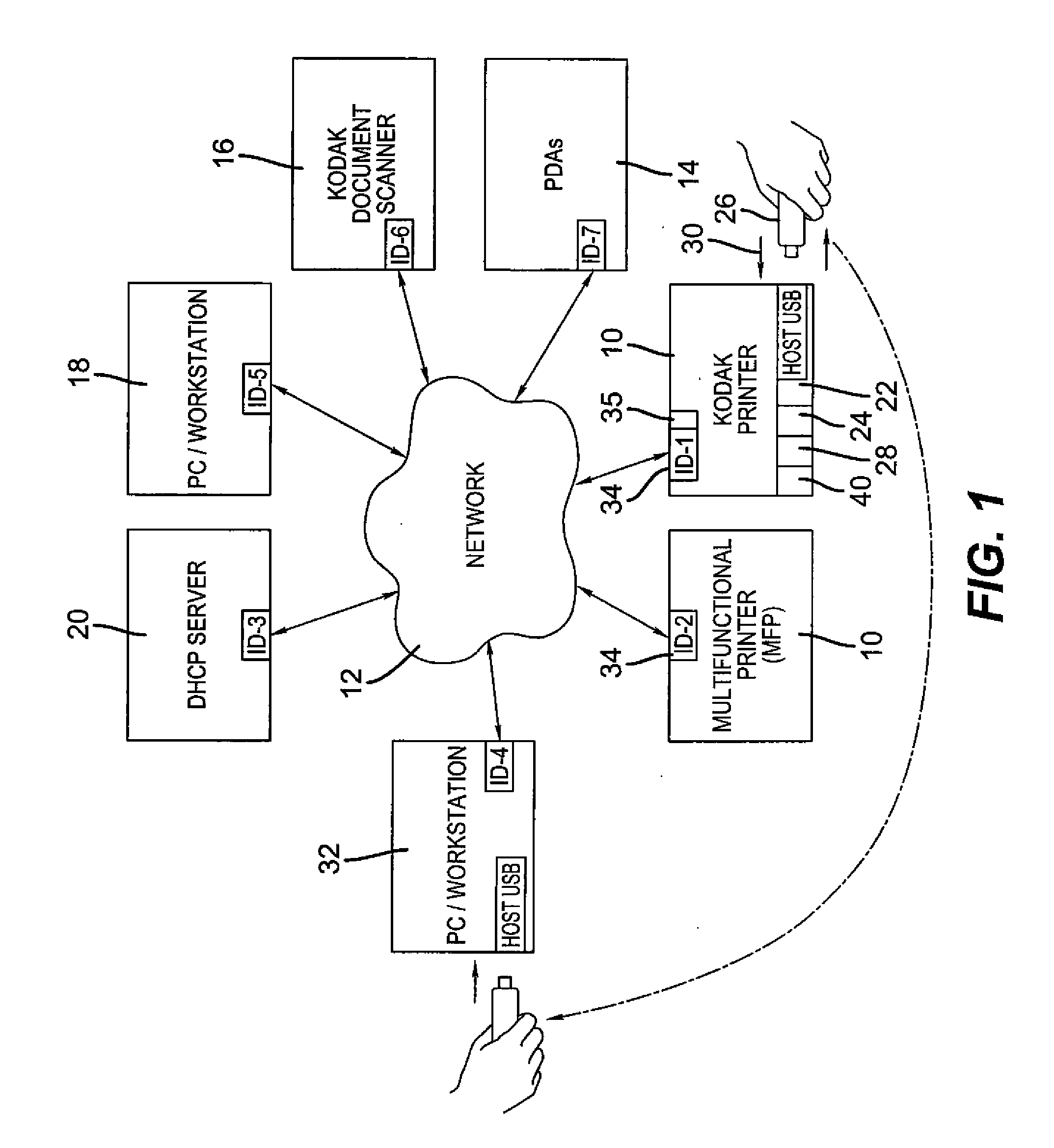 Simplified walk-up print driver installation