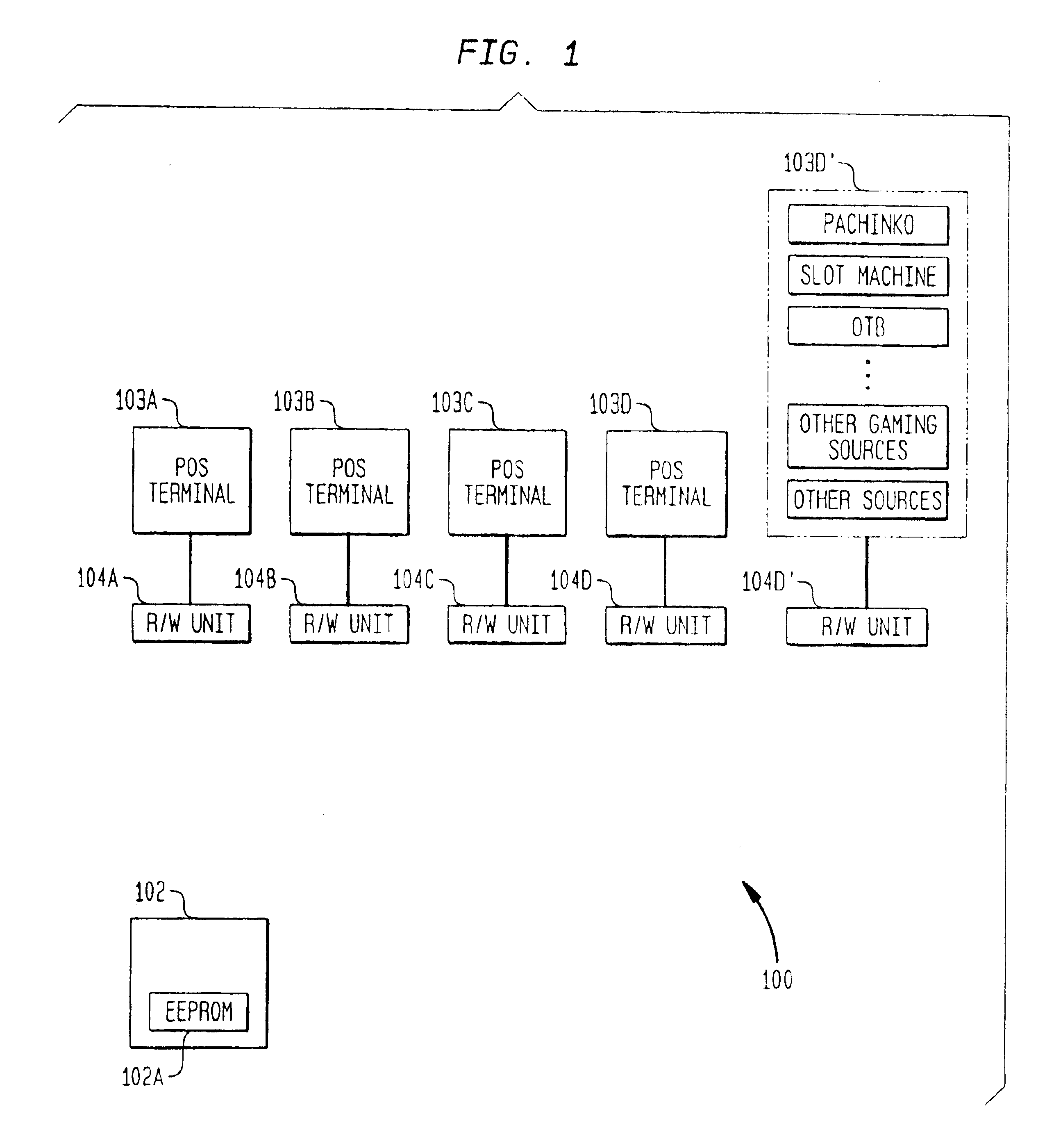 Methods and apparatus for electronically storing and retrieving value information on a portable card