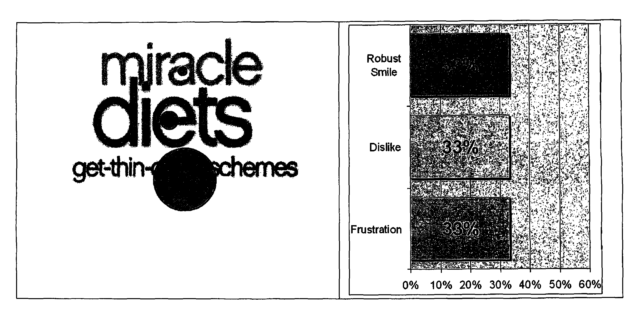 Method and report assessing consumer reaction to a stimulus by matching eye position with facial coding