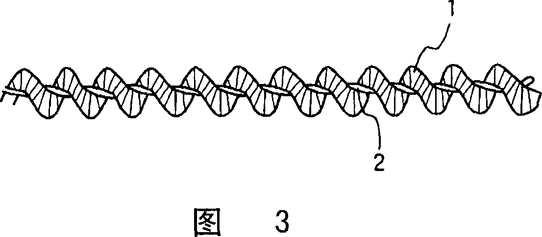 Composite twist yarn