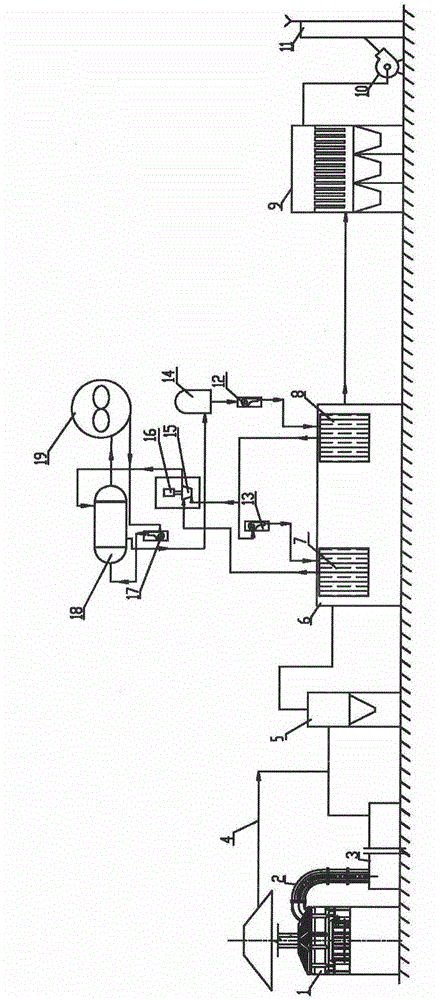 Energy-saving dust removing method for smoke of metallurgical semi-airtight electric furnace