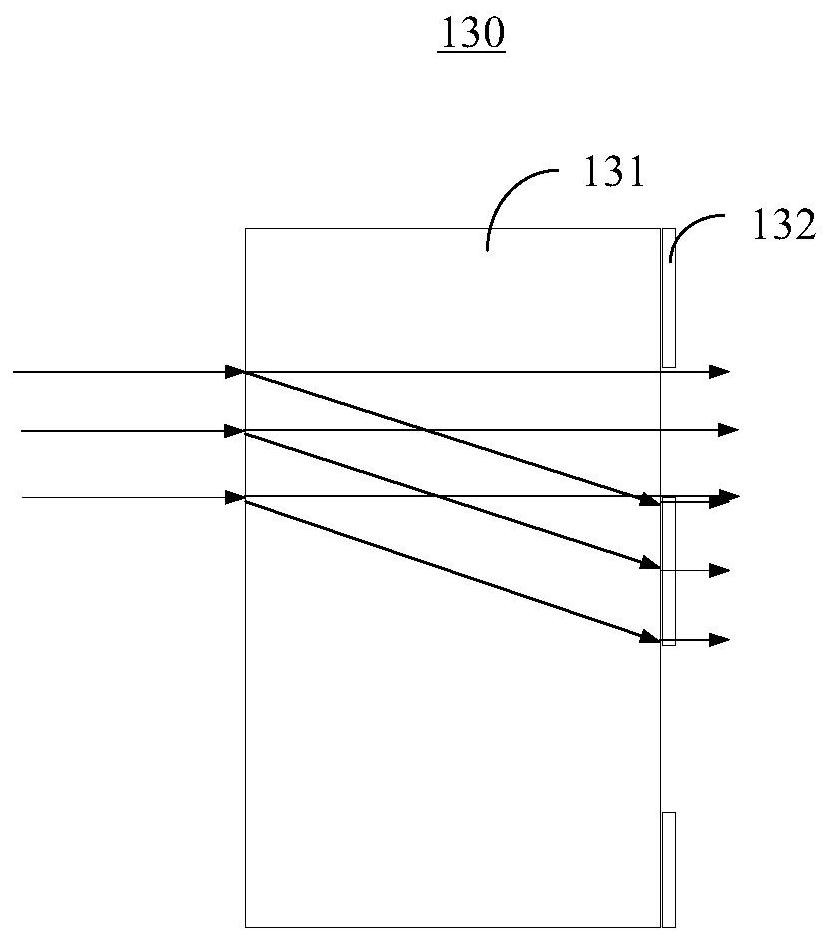 Projection lighting device and projection equipment