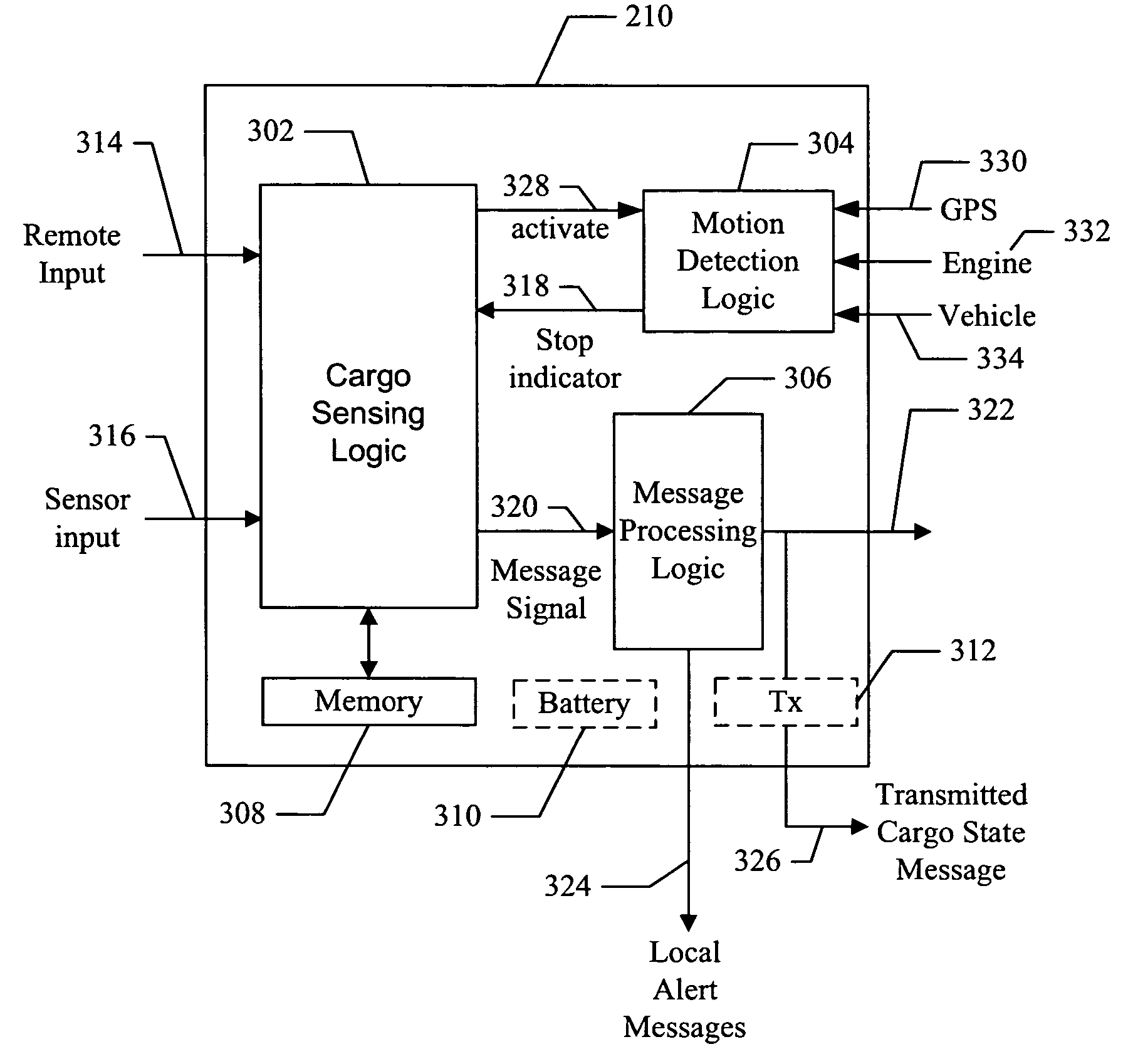 Method and apparatus for detecting cargo state in a delivery vehicle