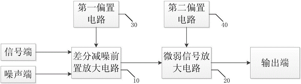 Novel ultrahigh frequency weak signal combined amplification circuit