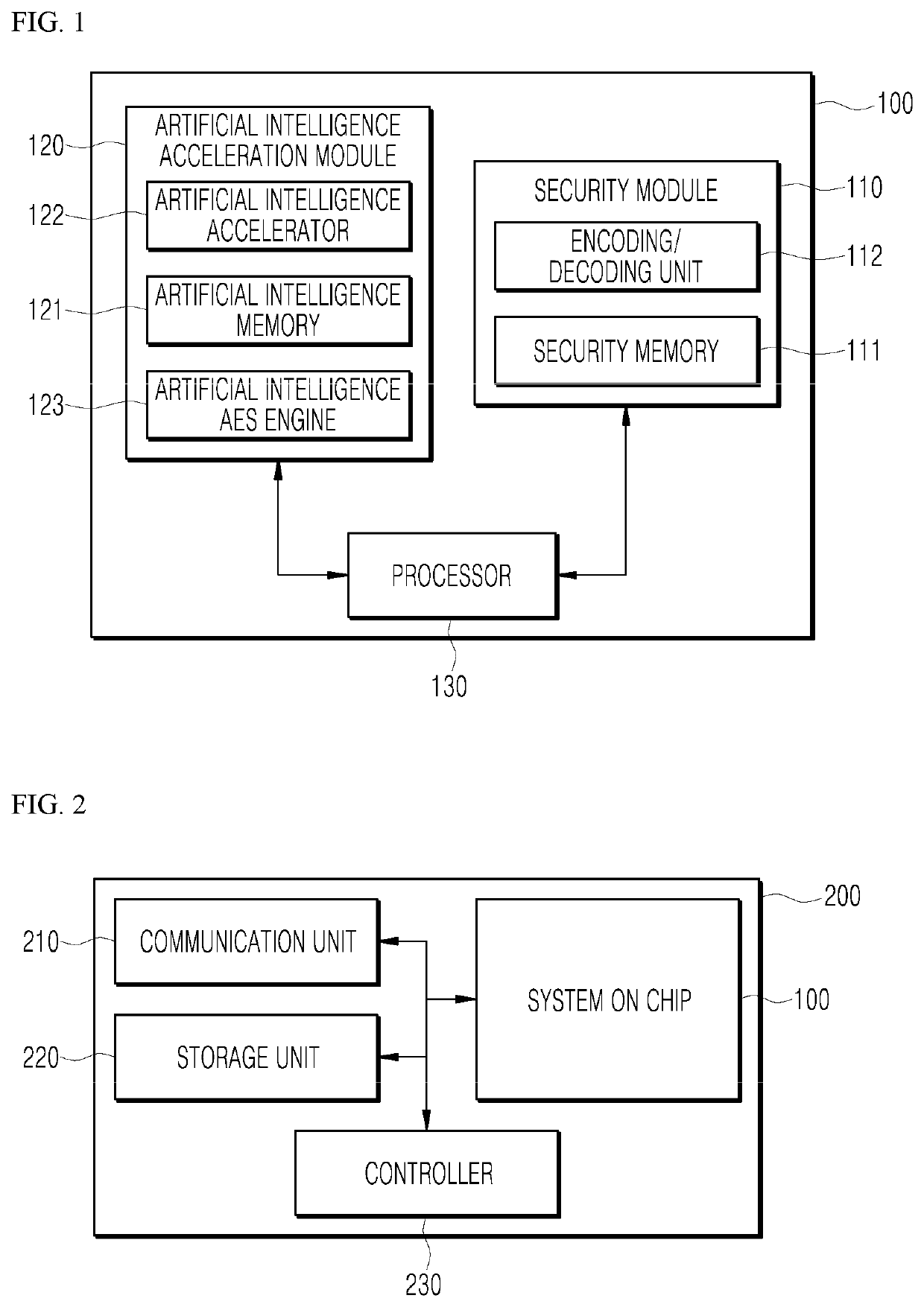 System on chip, method for operating the system on chip and electronic device including the system on chip