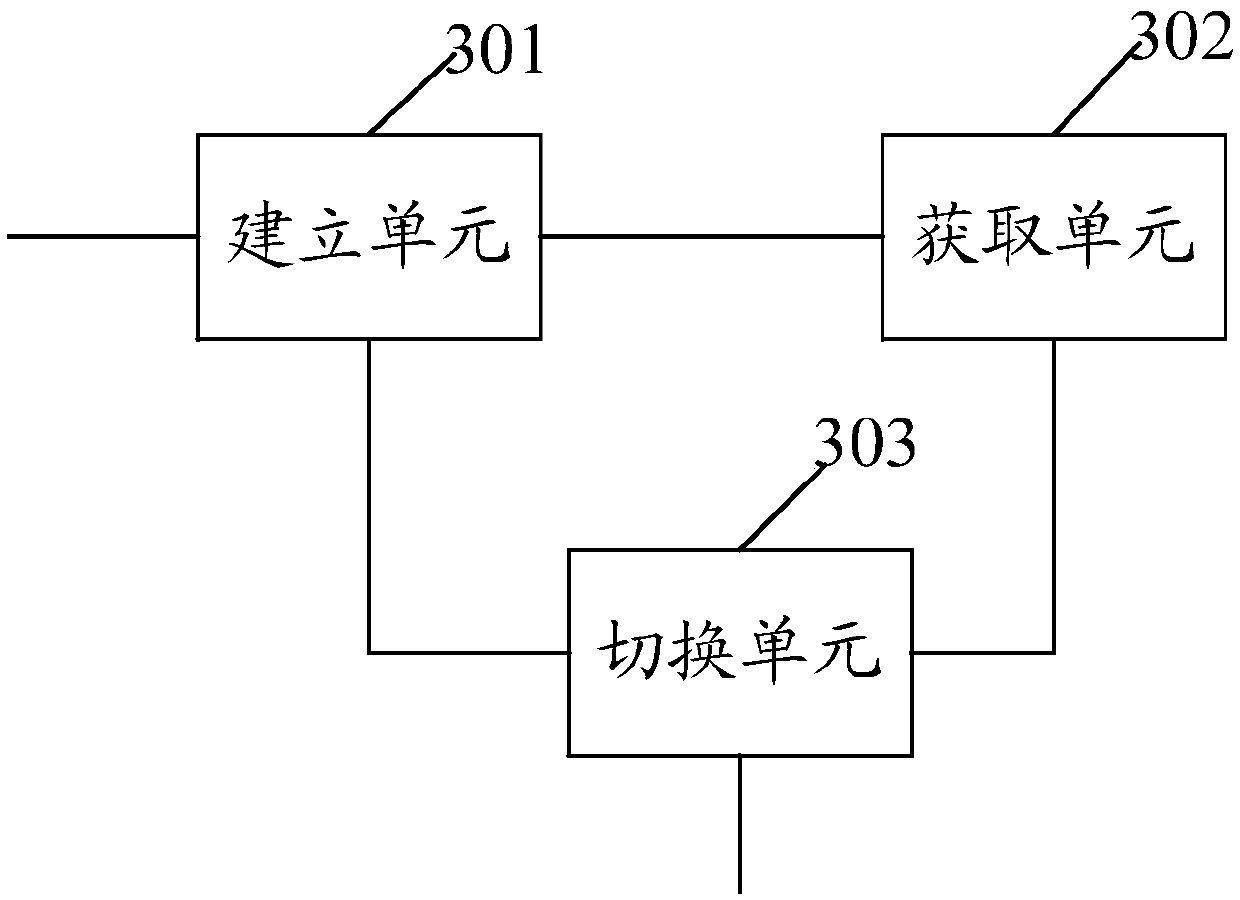 Control method of smart home device and terminal device