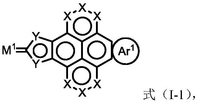 Aromatic ring pyrene quinone compound and application thereof