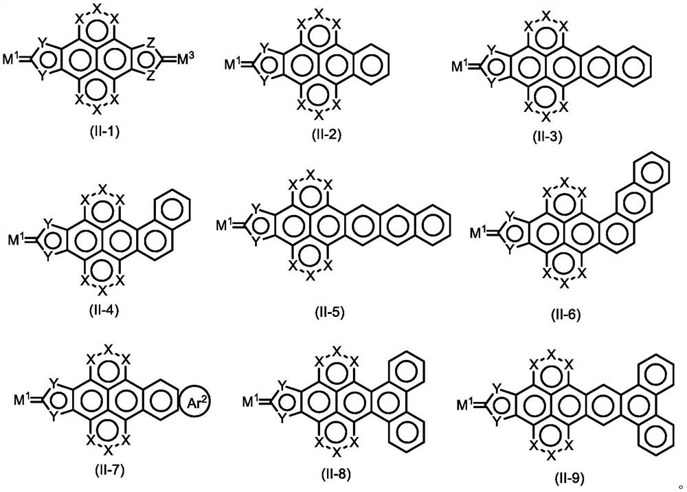 Aromatic ring pyrene quinone compound and application thereof