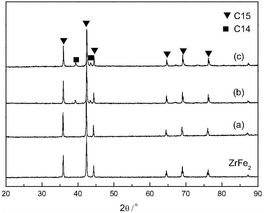 Ultrahigh pressure metal hydride hydrogen compression material