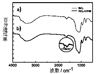 A nano-silica composite hydrogel for 3D printing and wound repair