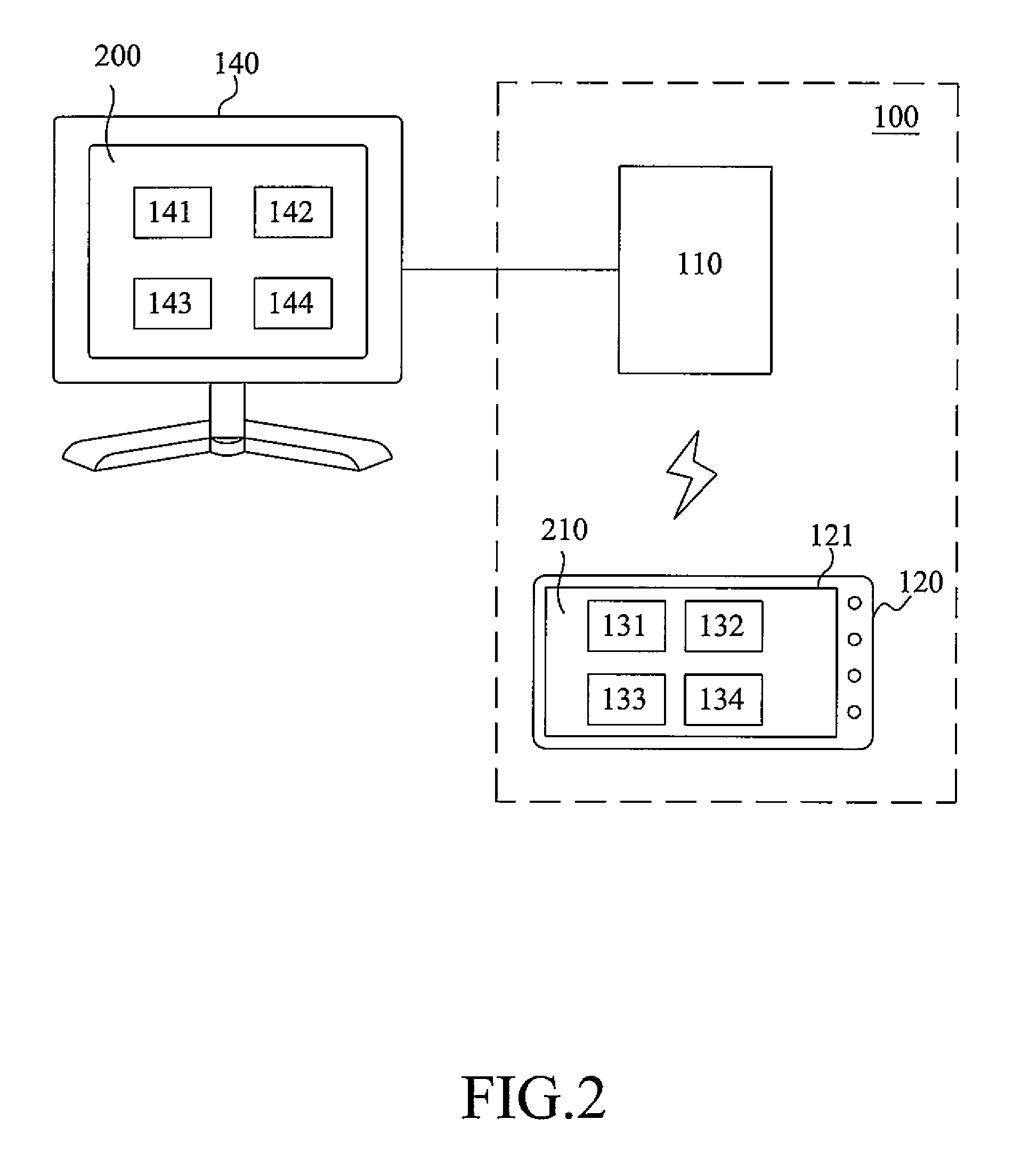 Television system operated with remote touch control