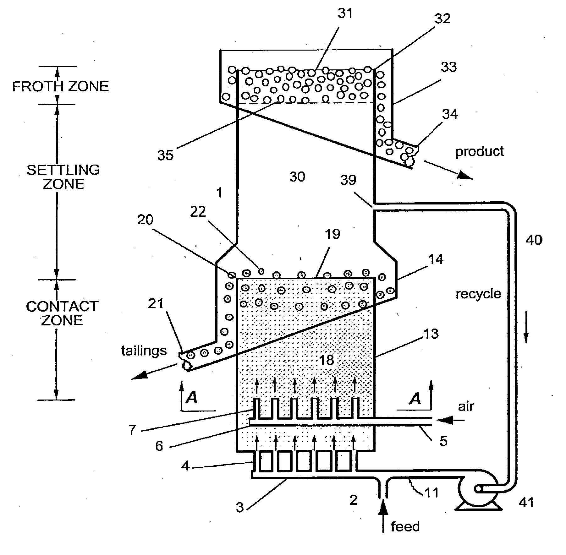 Method and apparatus for flotation in a fluidized bed