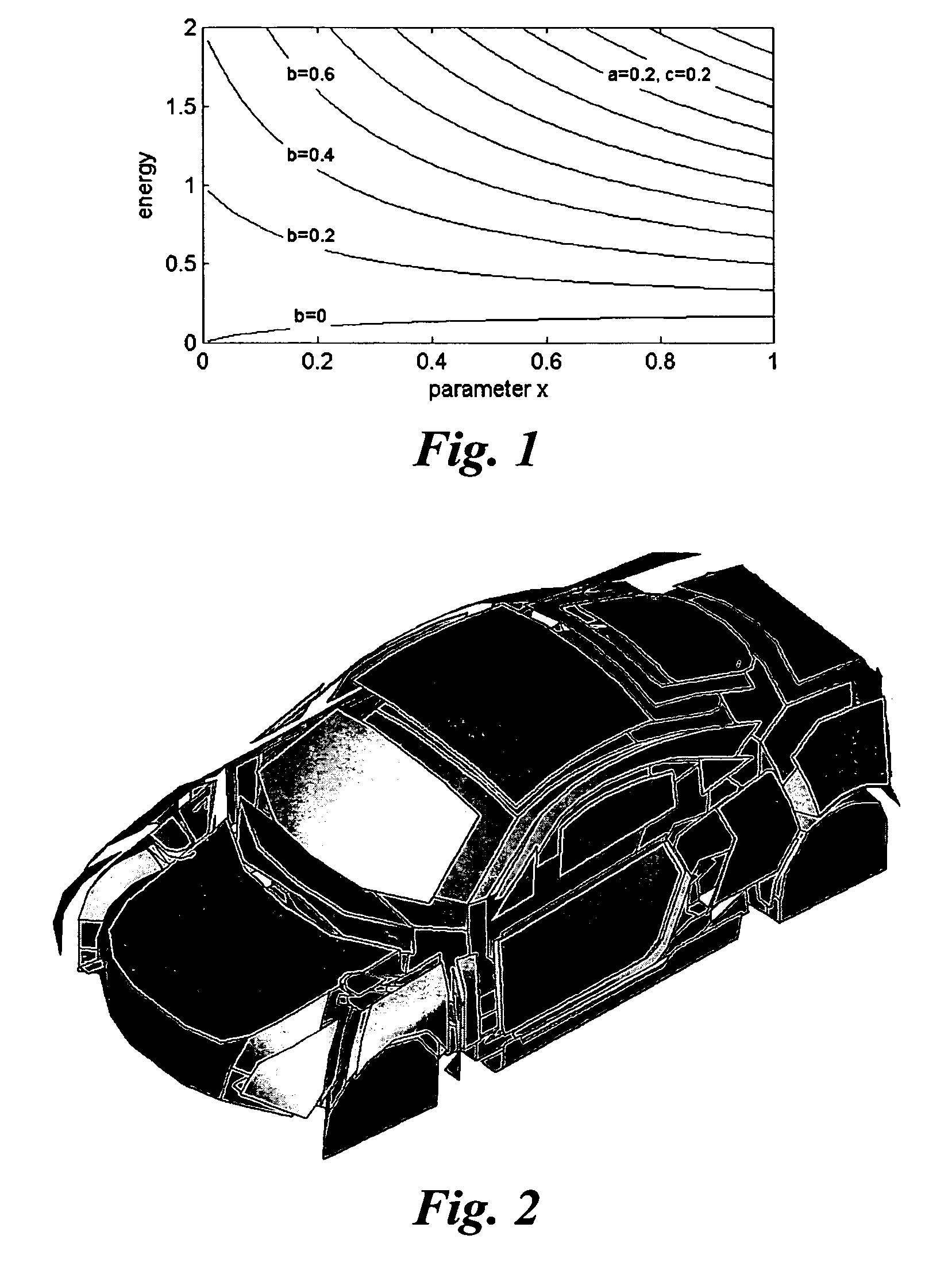 Methods of analyzing the vibro-acoustic optimization potential and optimizing the vibro-acoustic behavior of a structure