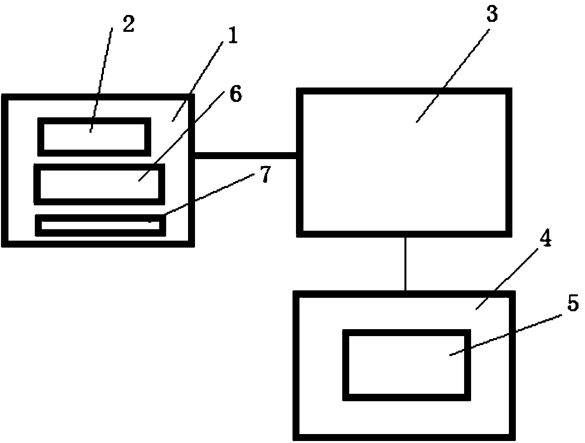 Electronic map making batch parallel generation system and generation method thereof