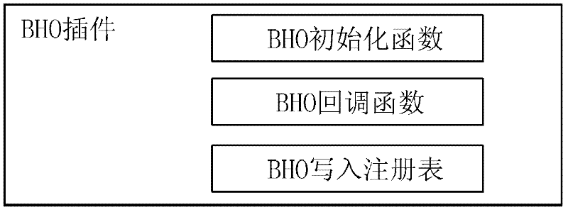 Method and device for acquiring webpage address