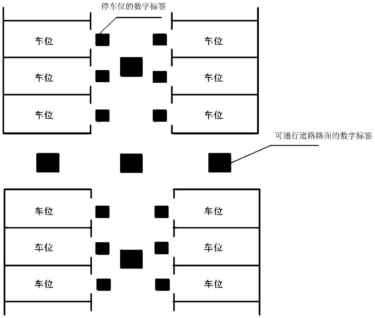 Parking method and device