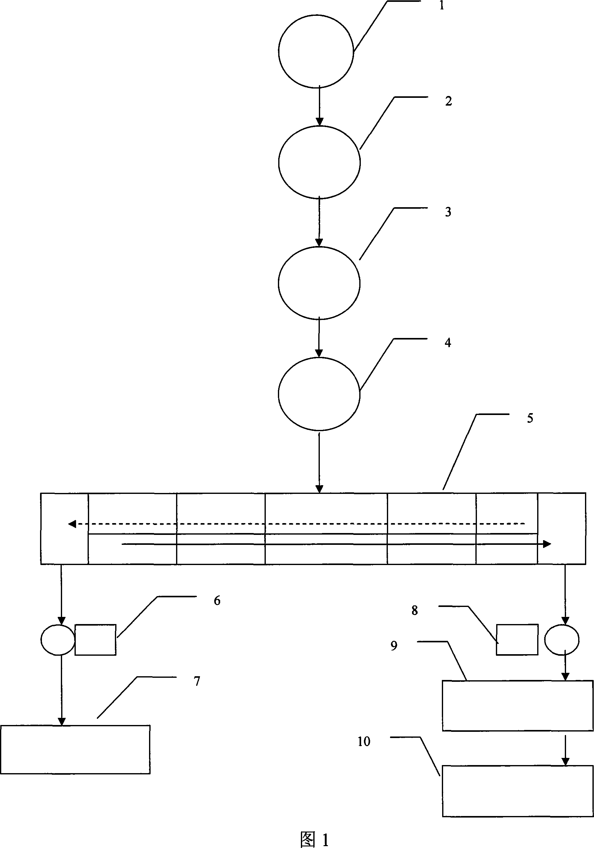 Method of producing iron concentrate from cyanidation gold-extracted waste slag