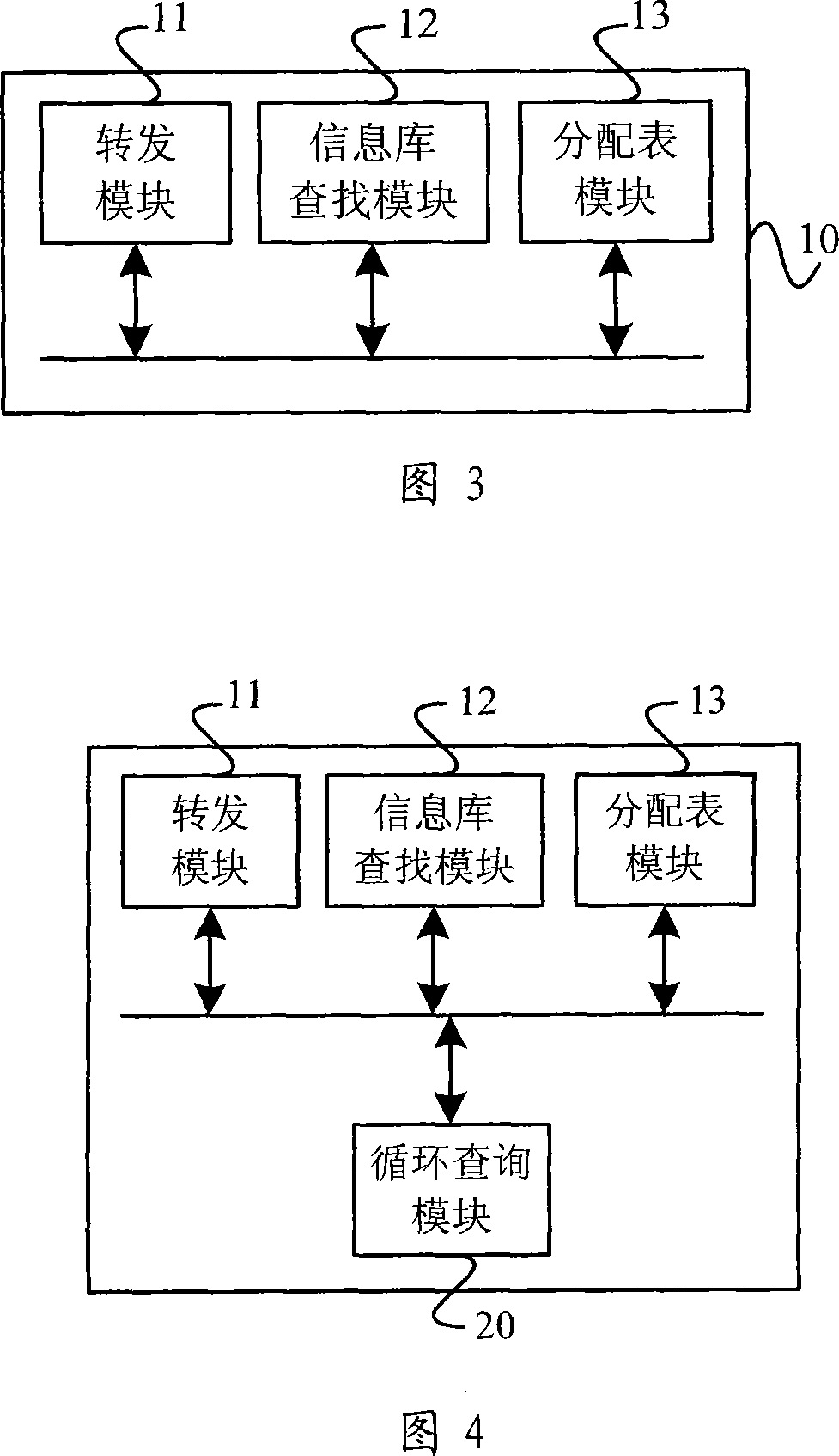 Load equalizing method and route server