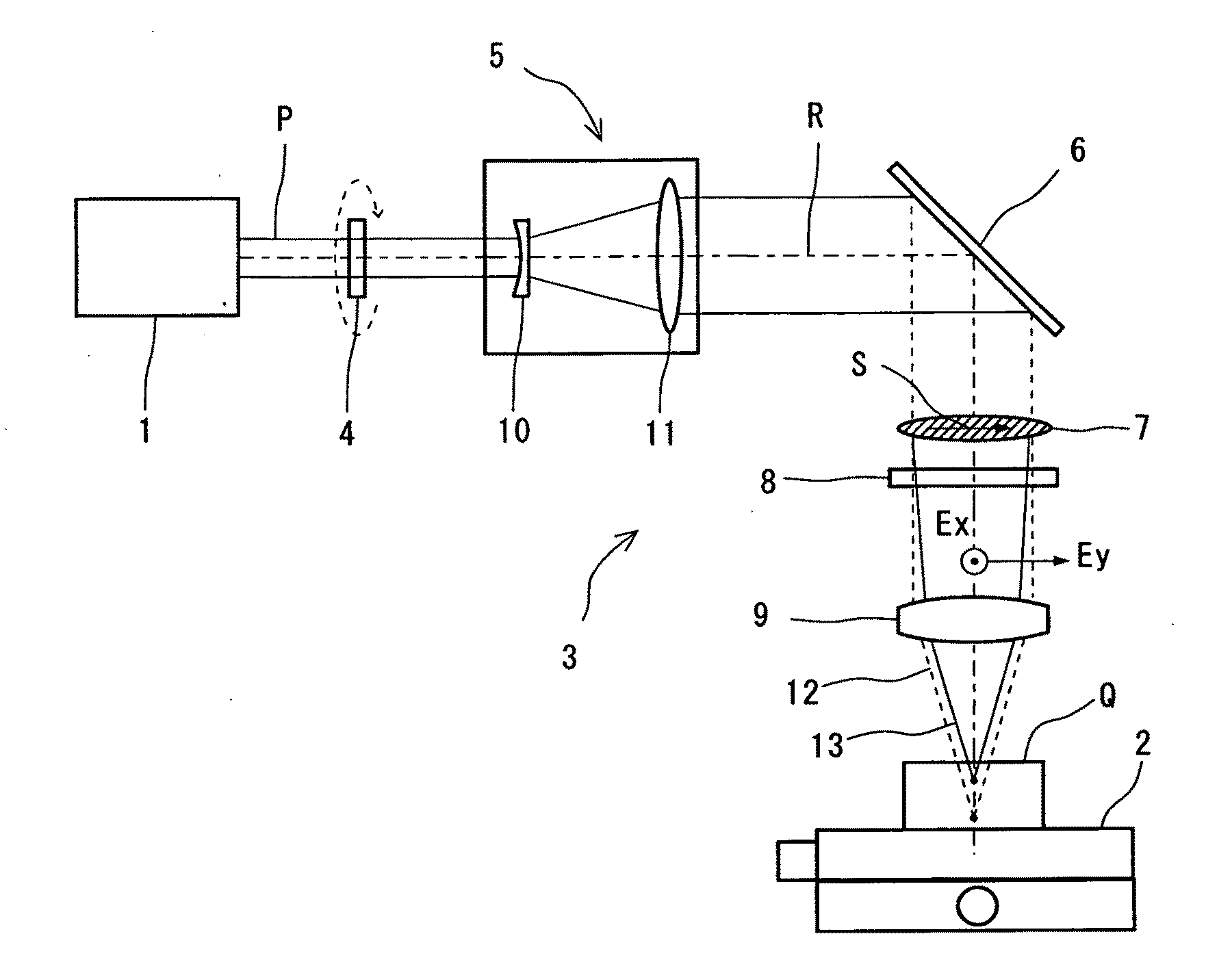 Laser irradiation device and laser processing method