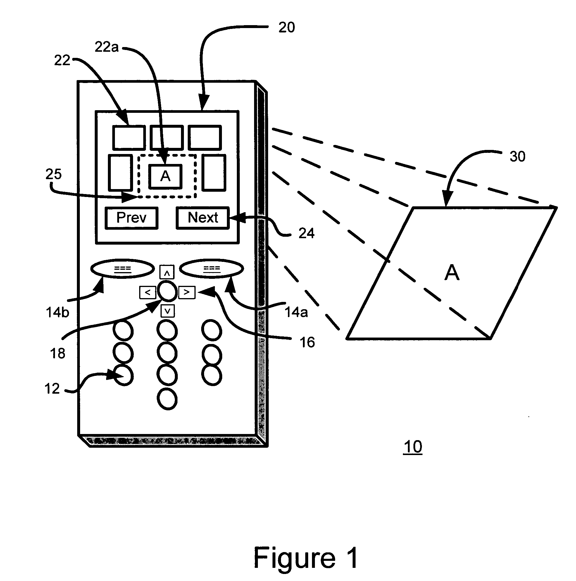 Handheld electronic device supporting multiple display mechanisms