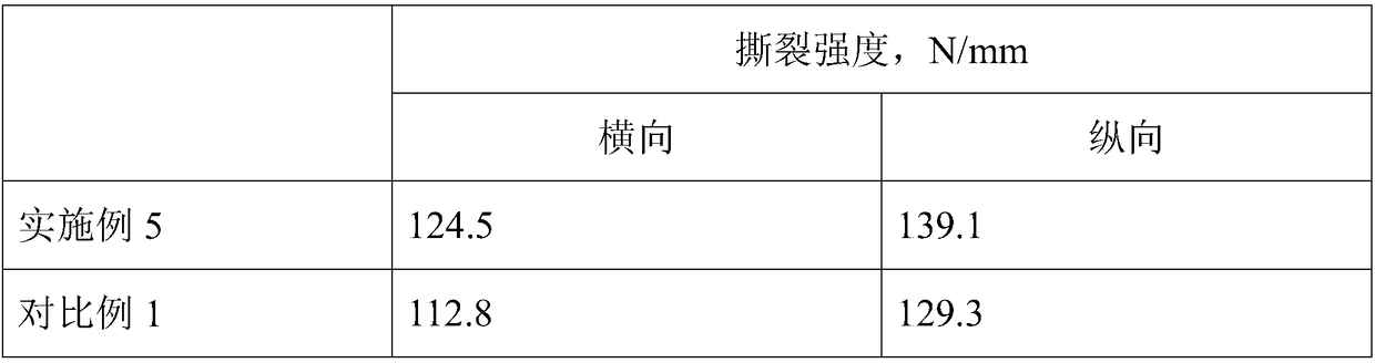 Starch composition for agricultural mulching film and preparation method of mulching film used at crisp pear germination stage