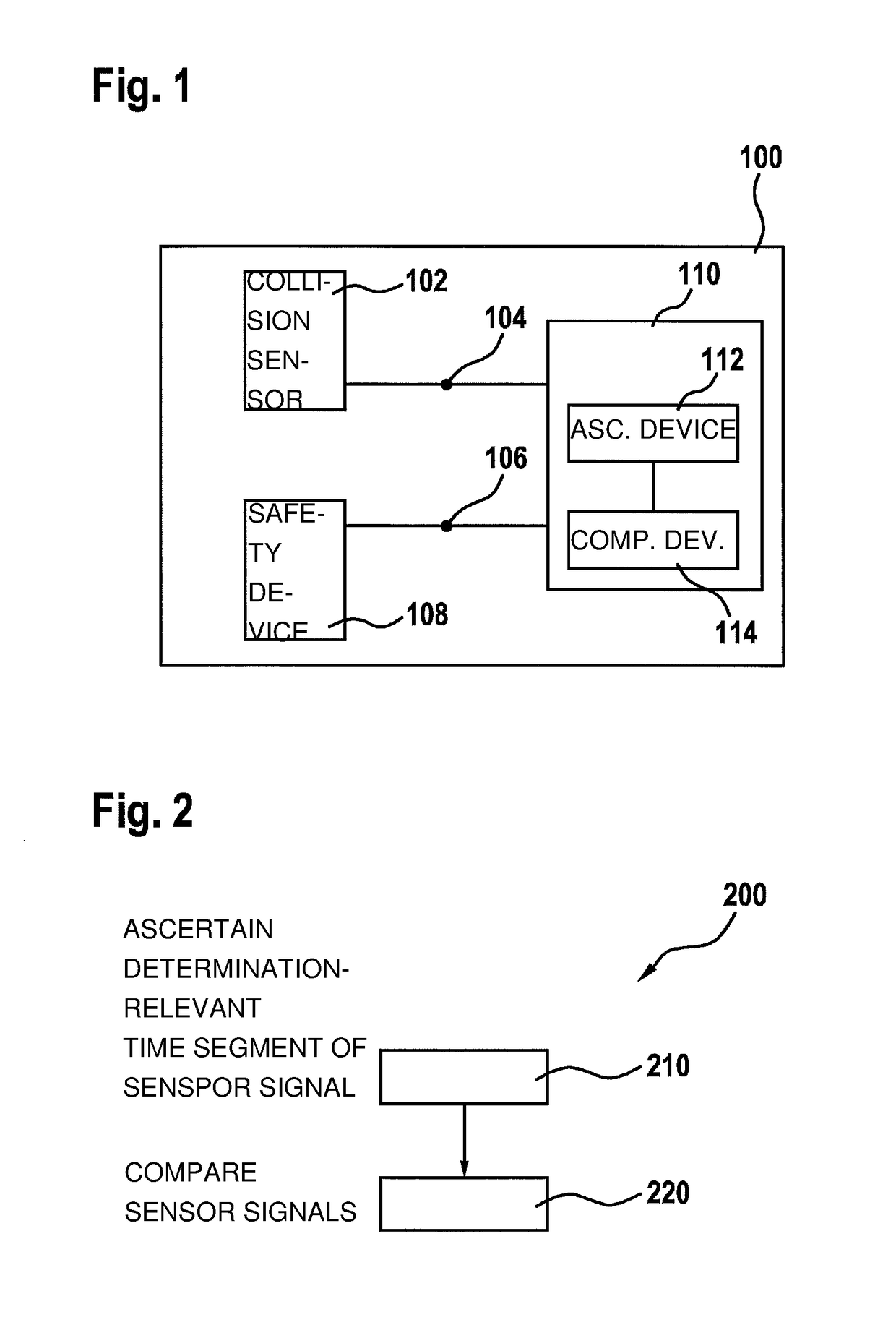 Method and device for determining a collision characteristic of a vehicle collision