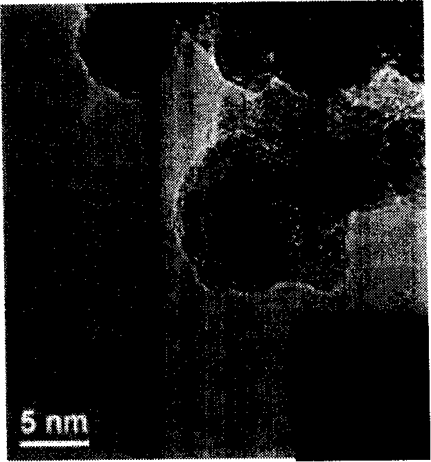 Semiconductor TiO2 photocatalyst of surface modified cocatalyst, preparing method and uses thereof