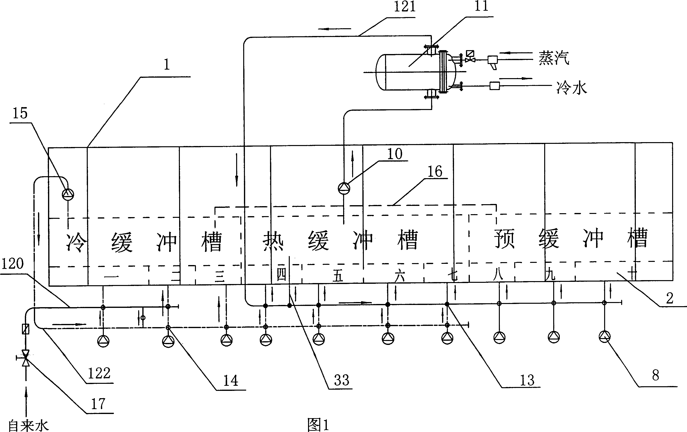 Automatic control water-saving energy-saving sterilization machine