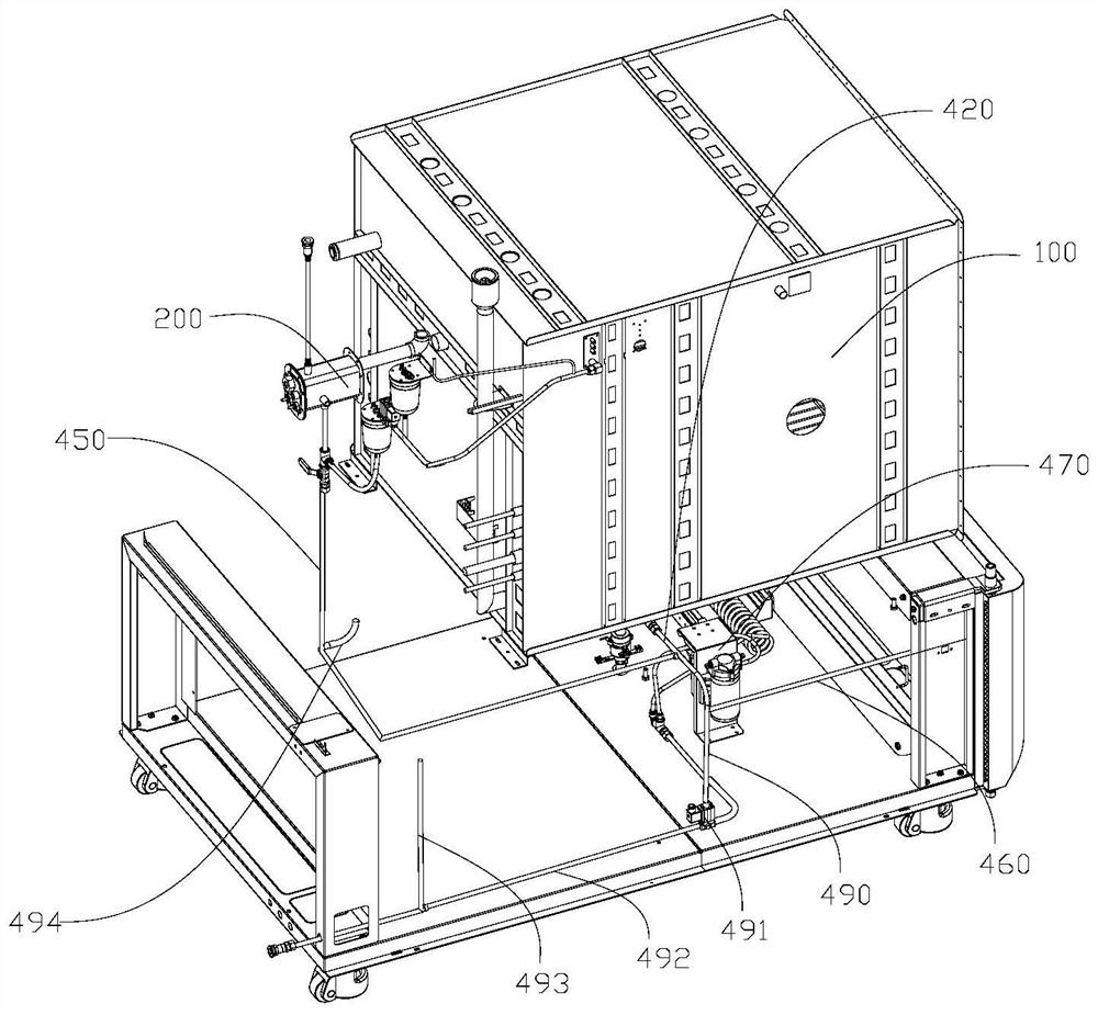 Environment simulation test box