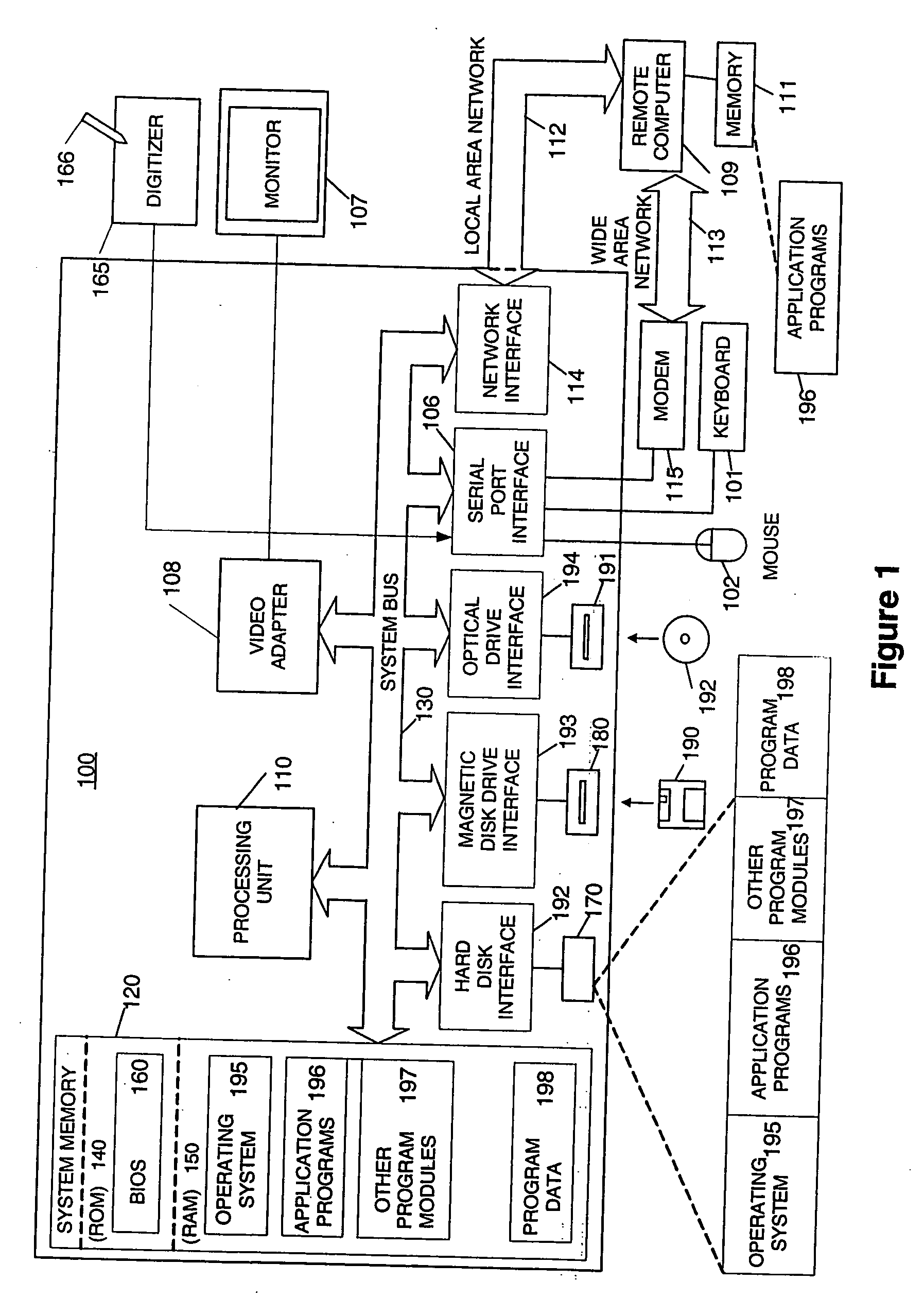 Framework for detecting a structured handwritten object