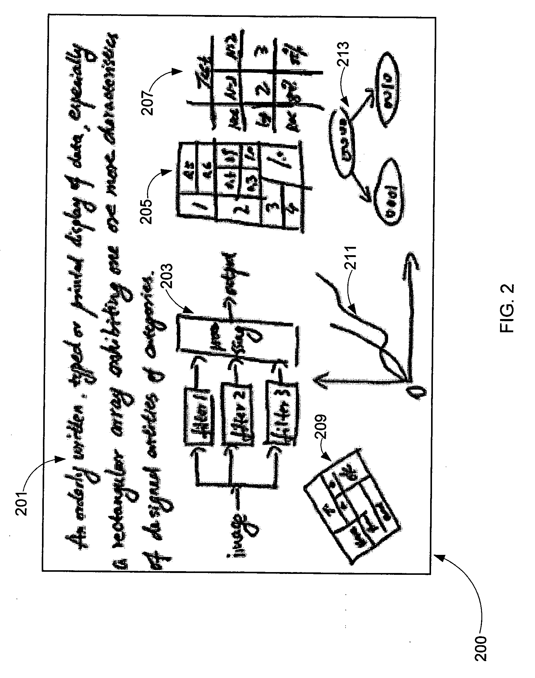 Framework for detecting a structured handwritten object