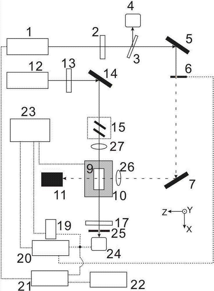 Device and method for measuring linear absorption and nonlinear absorption of material