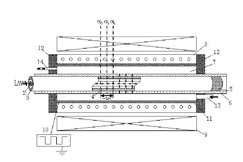 Device for microwave plasma based low-energy ion implantation on internal surface of metal round pipe with small pipe diameter