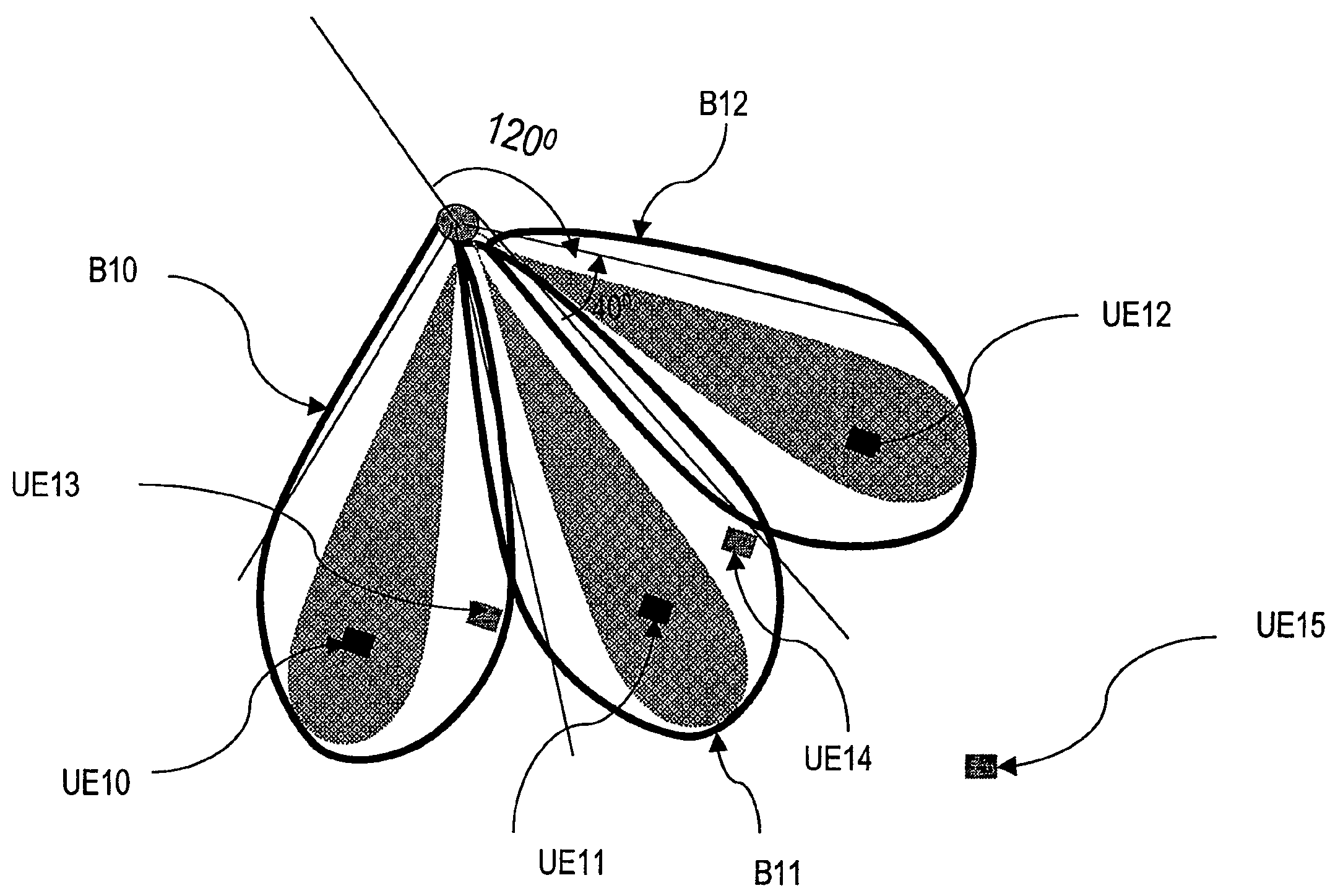 Beam wobbling for increased downlink coverage and capacity