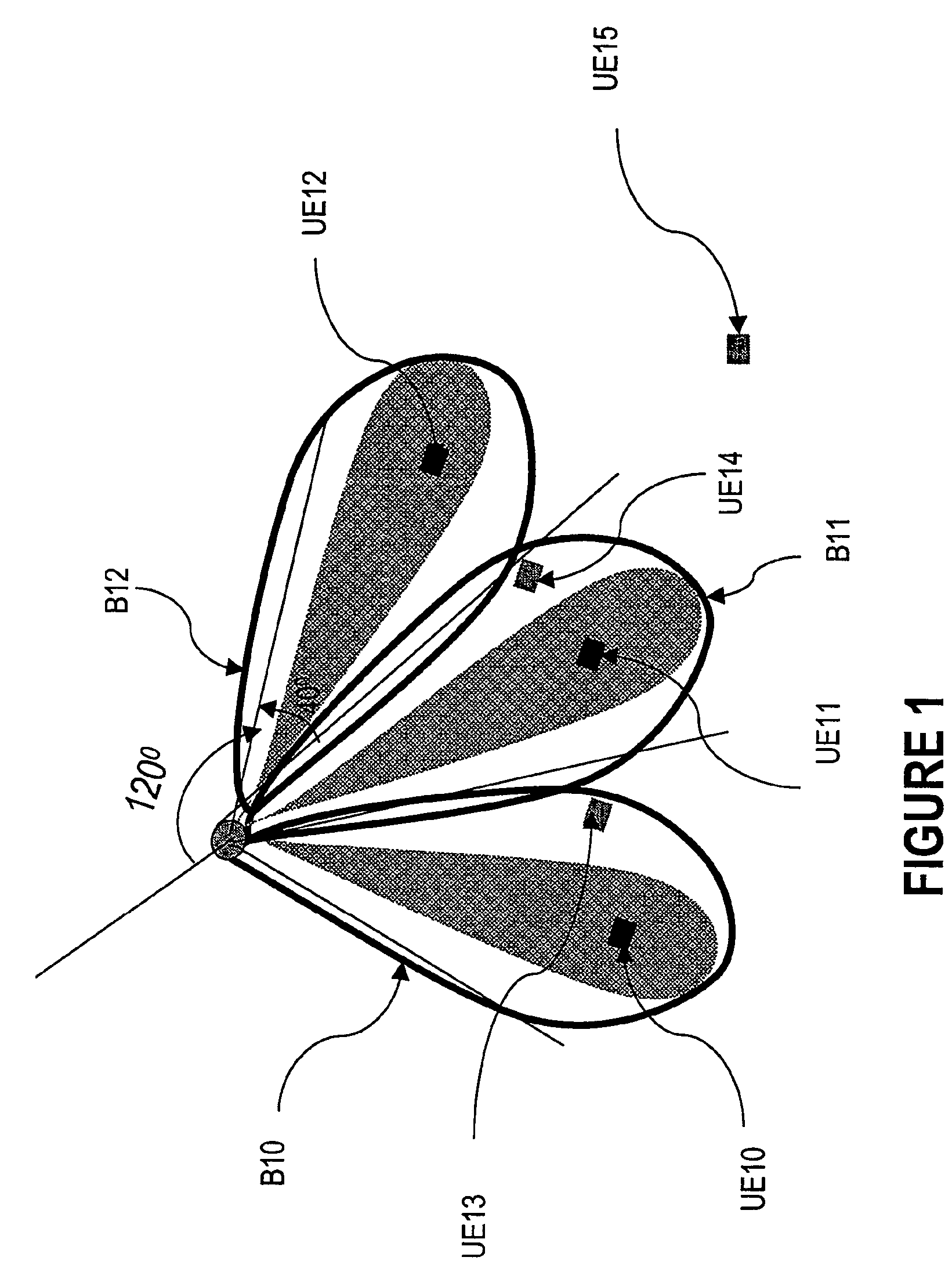 Beam wobbling for increased downlink coverage and capacity